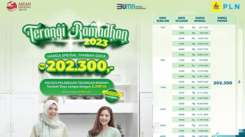 Promo Ramadhan Tambah Daya Listrik PLN Hanya Bayar Rp202.300